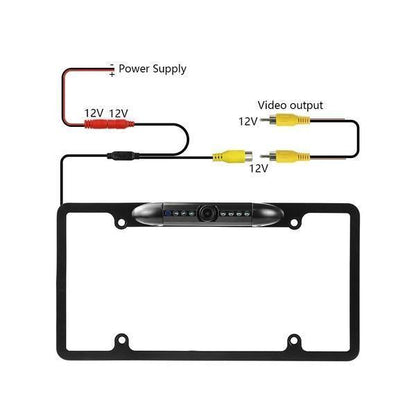 170° Camera License Plate Frame