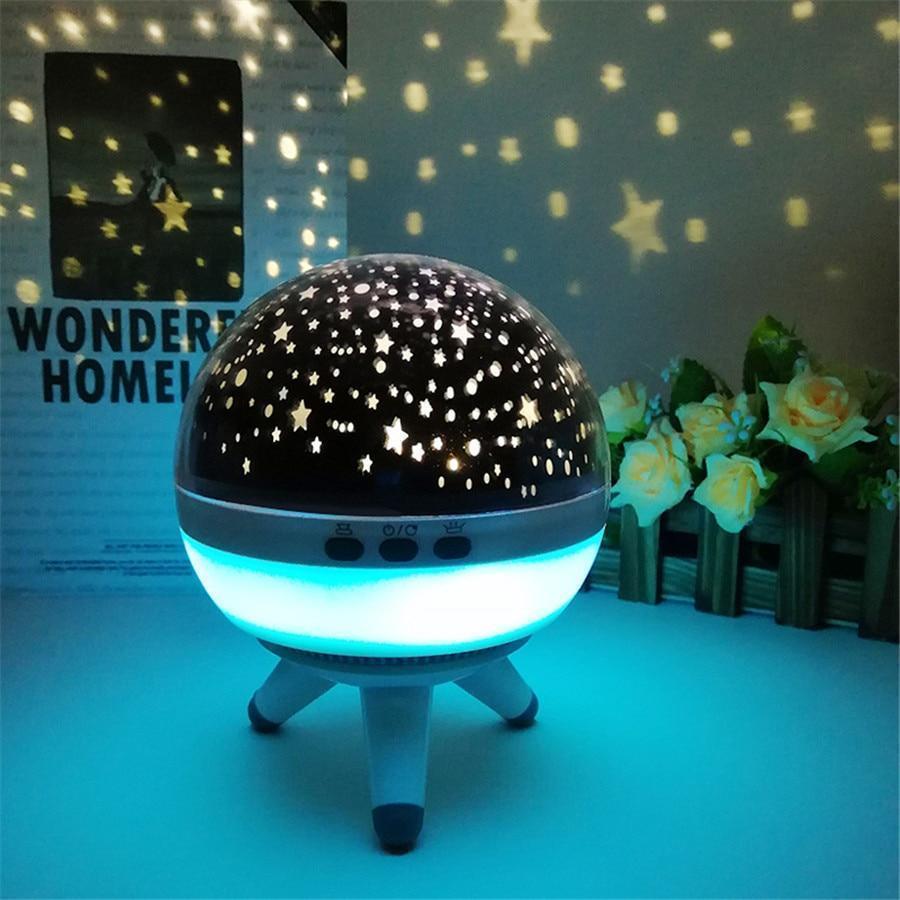 Sleepy Sky Nightlight Projector