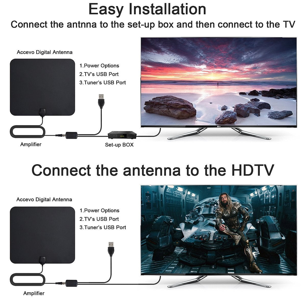 HDTV TV Antenna - Your Top Choice For An Indoor TV ANTENNA