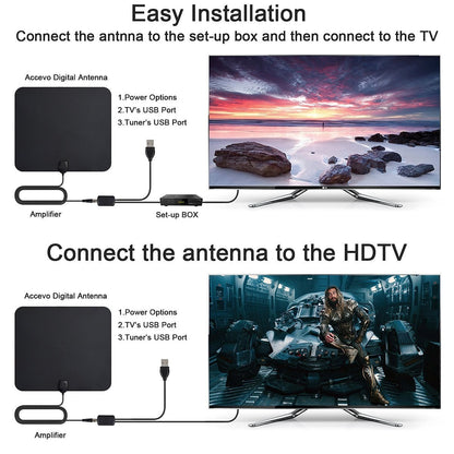 HDTV TV Antenna - Your Top Choice For An Indoor TV ANTENNA