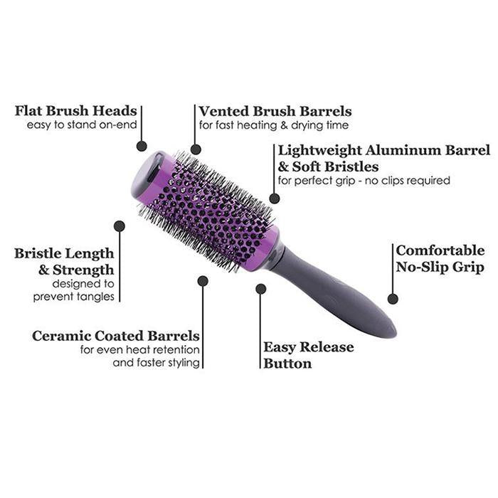 Curl Round Styling Brush Tool Set