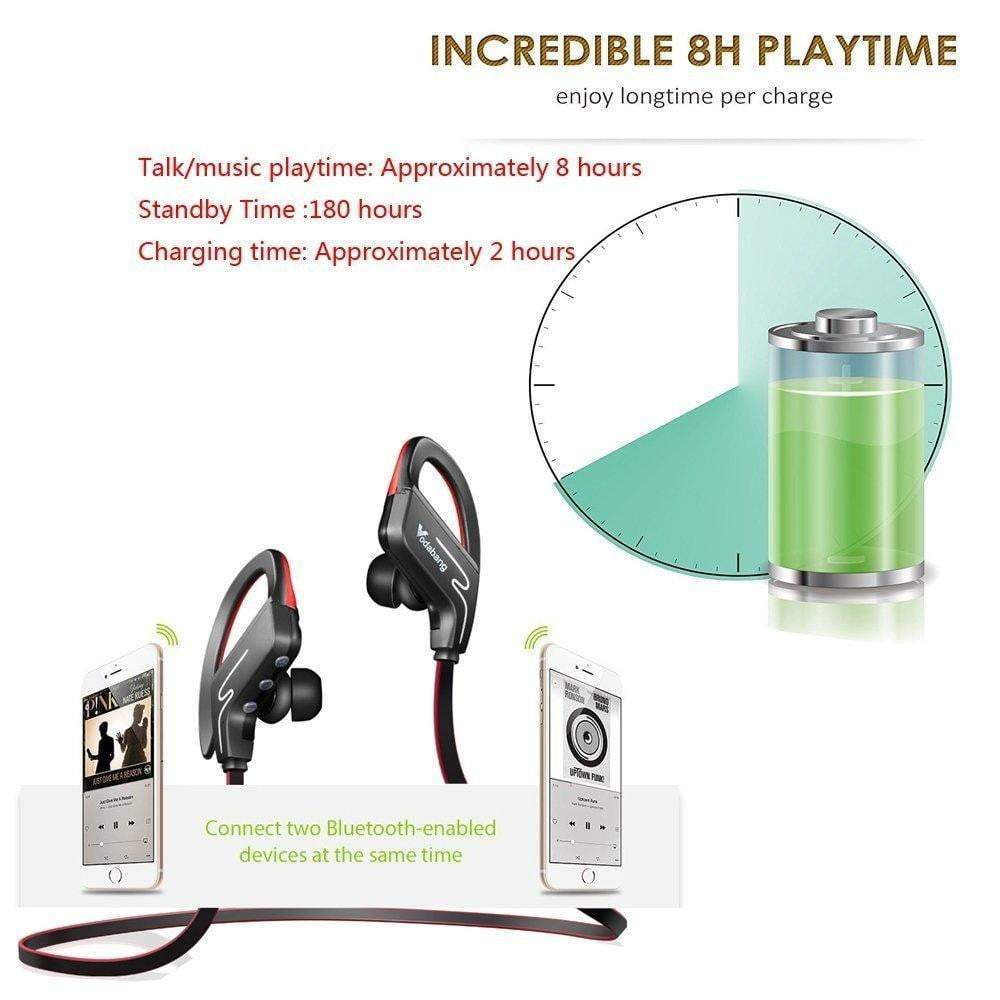 Wireless Sport V4.1 Earpiece