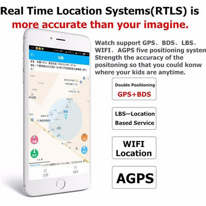 Kids GPS Tracking Smartwatches