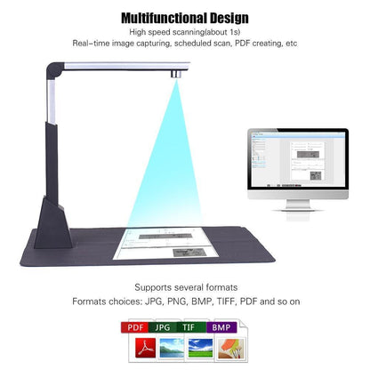 High Speed Document Scanner