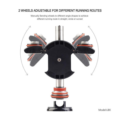 Omni Direction Panoramic Dolly