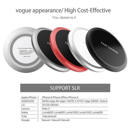 X8 10W QI Wireless Fast Charger for iPhone 8/X/8Plus Samsung S8/S8+/S7 Edge Nexus4/5/6 Lumia 830/920/930 USB Charge Pad
