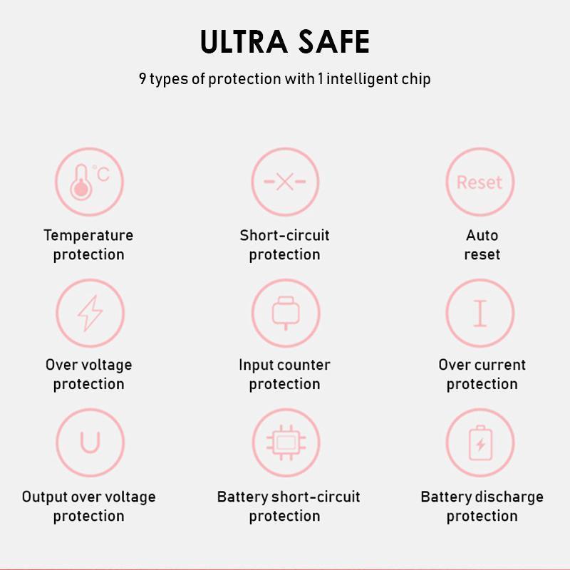 Angel Wings Wireless Charger