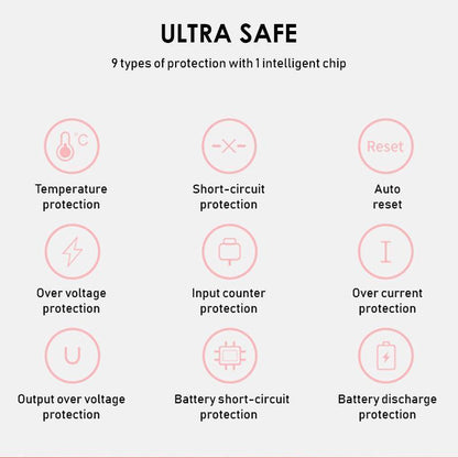 Angel Wings Wireless Charger
