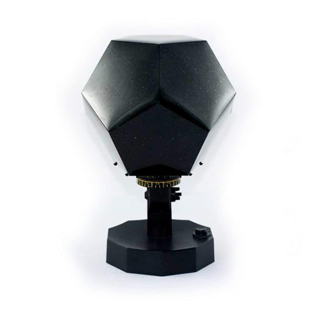 Star Astro Sky Projection Cosmos Light