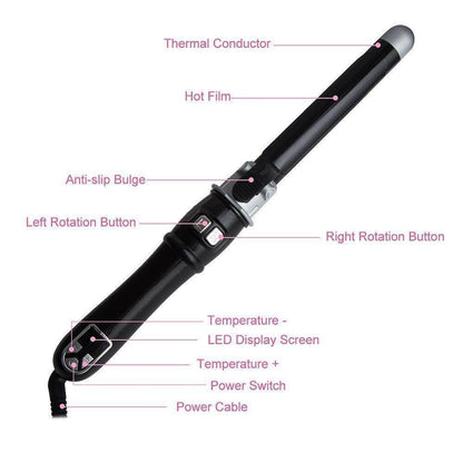 Auto-Rotating Curling Iron