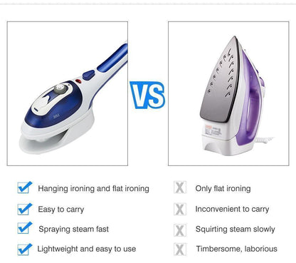 Easy Portable Travel Iron