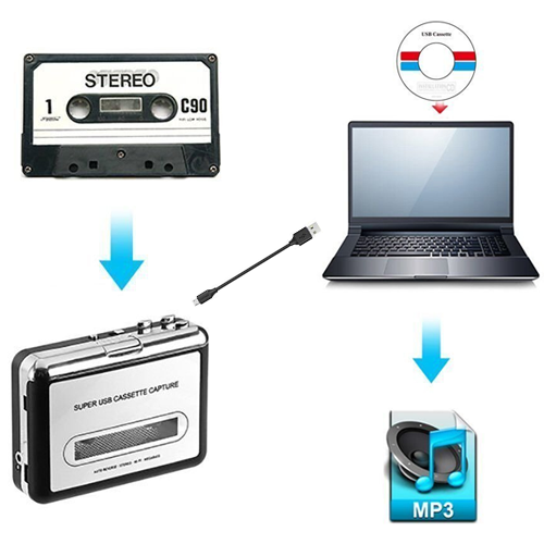 Mini USB Audio Cassette Tape Converter