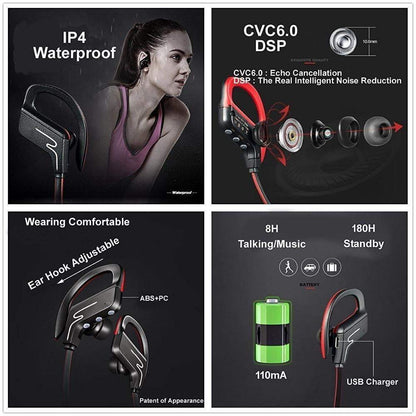 Wireless Sport V4.1 Earpiece