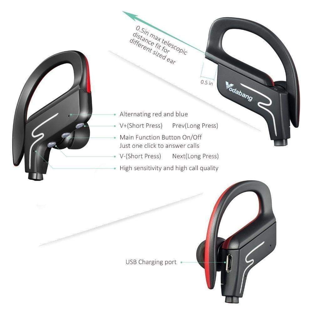 Wireless Sport V4.1 Earpiece