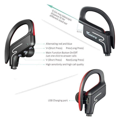 Wireless Sport V4.1 Earpiece