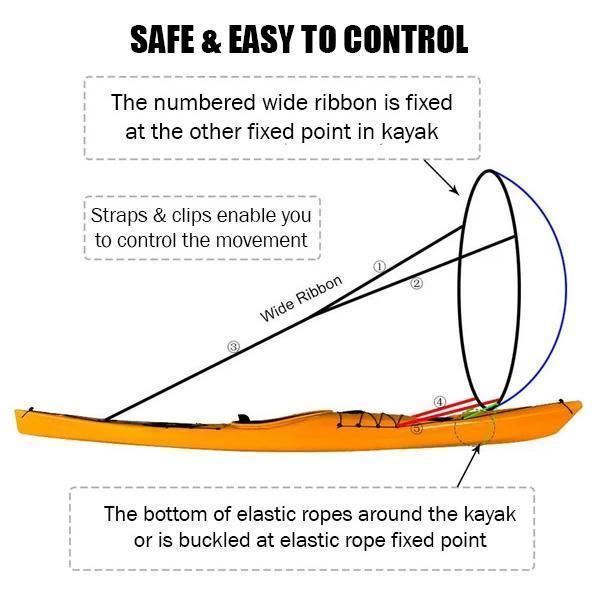 Foldable Kayak Wind Sail