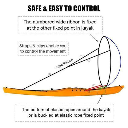 Foldable Kayak Wind Sail