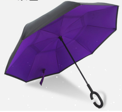 Windproof Inverted Umbrellas