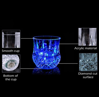 Liquid-activated LED Glass