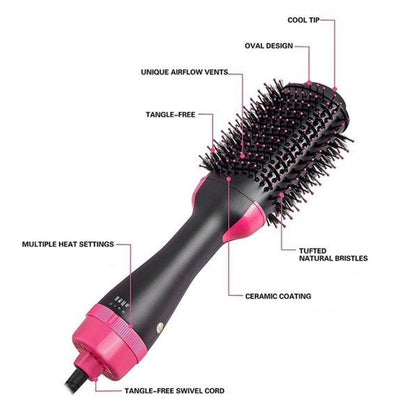 2 in 1 Volumizer Hair Dryer