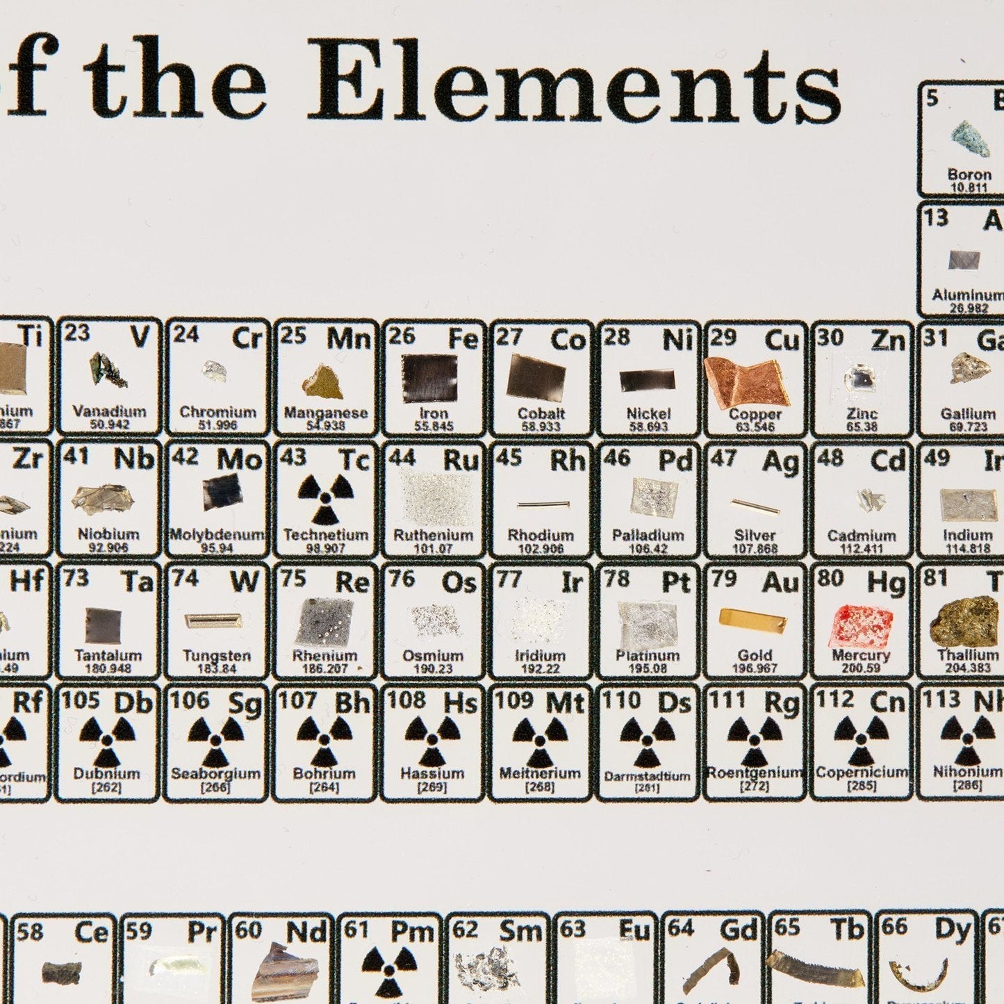 Periodic Table Real Elements Display