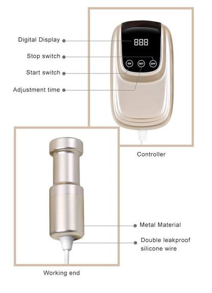 Ultrasonic Cleaner – Mini Sonic Soak Cleaner