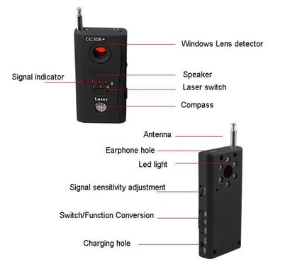 Bug Detector - Hidden Camera Detector