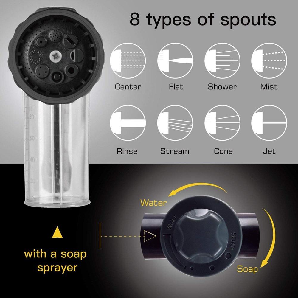 Multi-Pattern Hose Nozzle