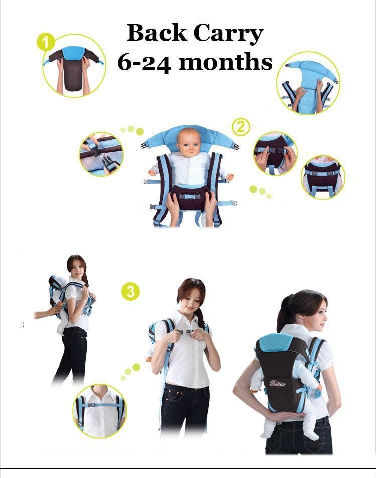 Multifunctional Front Facing Baby Infant Carrier Backpack