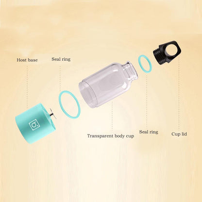 Portable Blender Bottle