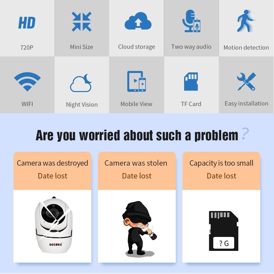 1080P HD Wireless IP Security Camera