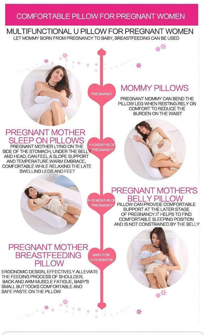 MaxComfort U-Shape Pregnancy Pillow